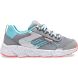 Grey / Blue Kids' Saucony Wind Shield Sneakers | UVSZL2065